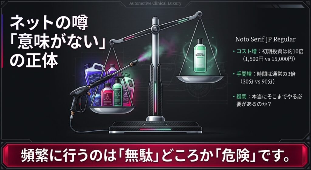 天秤にかけられた3pH洗車のコストと効果、「意味がない」という噂の検証