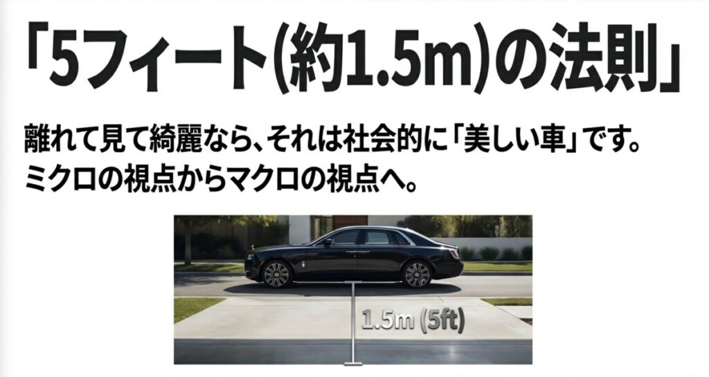 ロールスロイスと1.5mの距離を示す図。離れて見て綺麗なら、それは社会的に美しい車であるという基準
