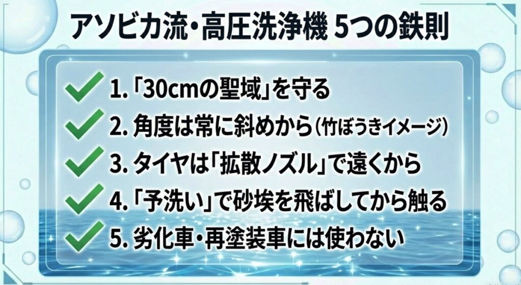 30cmの距離、斜めの角度、拡散ノズル、予洗い、劣化車への配慮など、高圧洗浄機の重要ルール5箇条