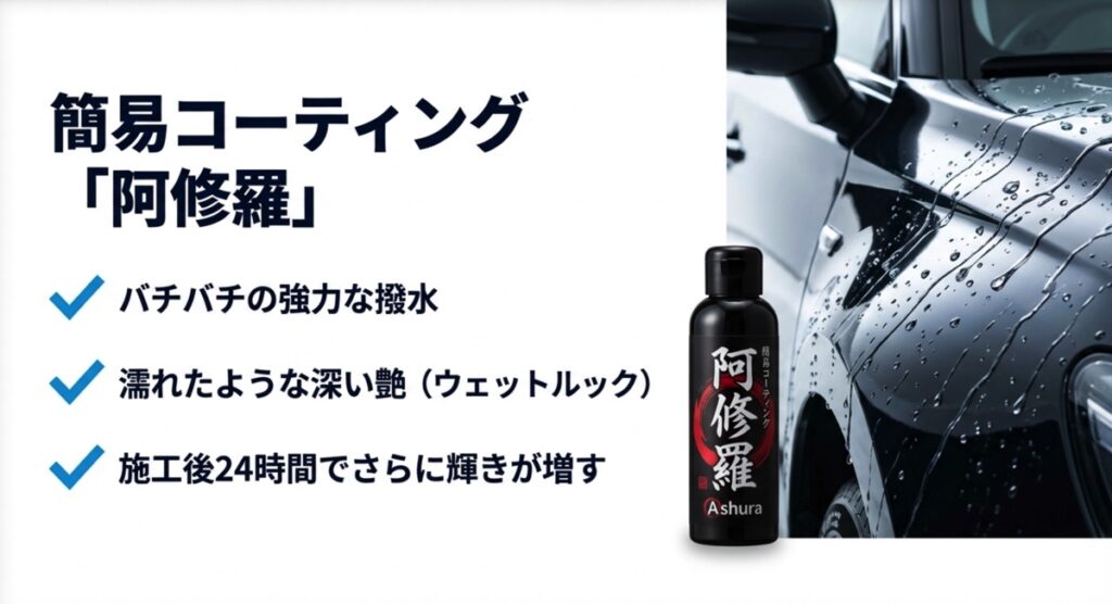 阿修羅のボトルと、水玉がバチバチに撥水している黒い車のボディ。「強力な撥水」や「深い艶」などの特徴説明。