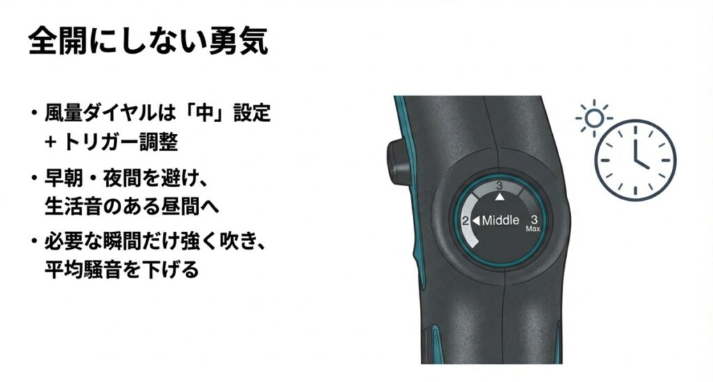 騒音対策のための風量ダイヤル設定（中）とトリガー調整のコツ