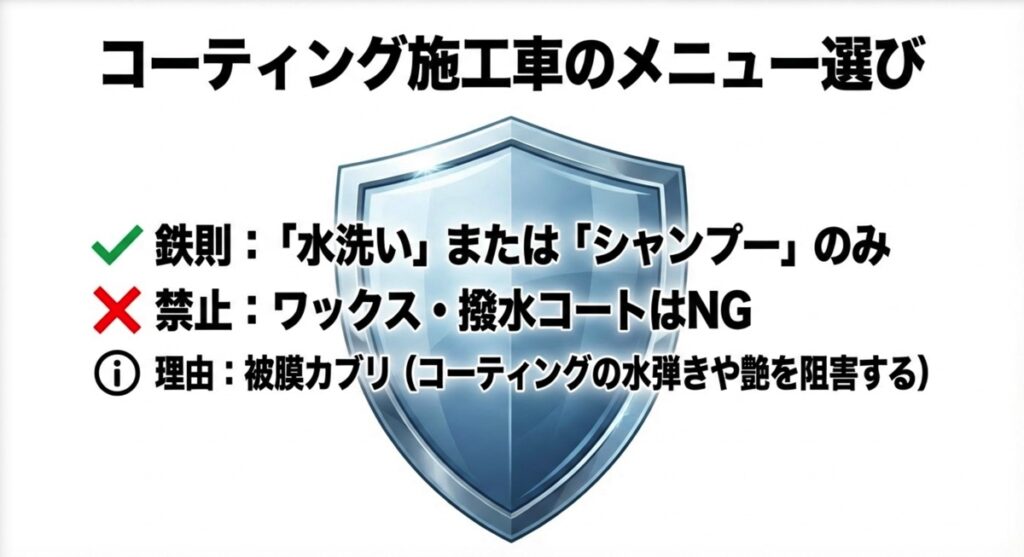 コーティング施工車の洗車機メニュー選びの鉄則