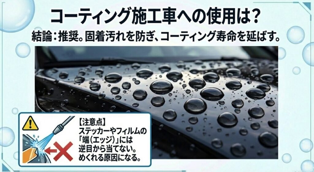 コーティング車への使用は推奨されるが、ステッカーやフィルムの端（エッジ）には逆目から当てないよう注意を促す図
