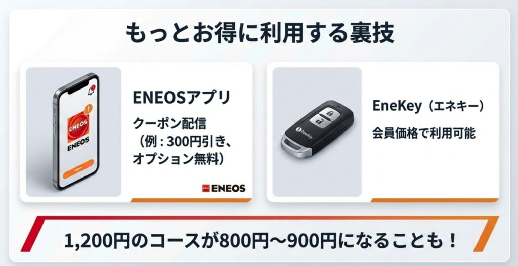 ENEOSアプリのクーポンとEneKey割引でお得に利用する方法