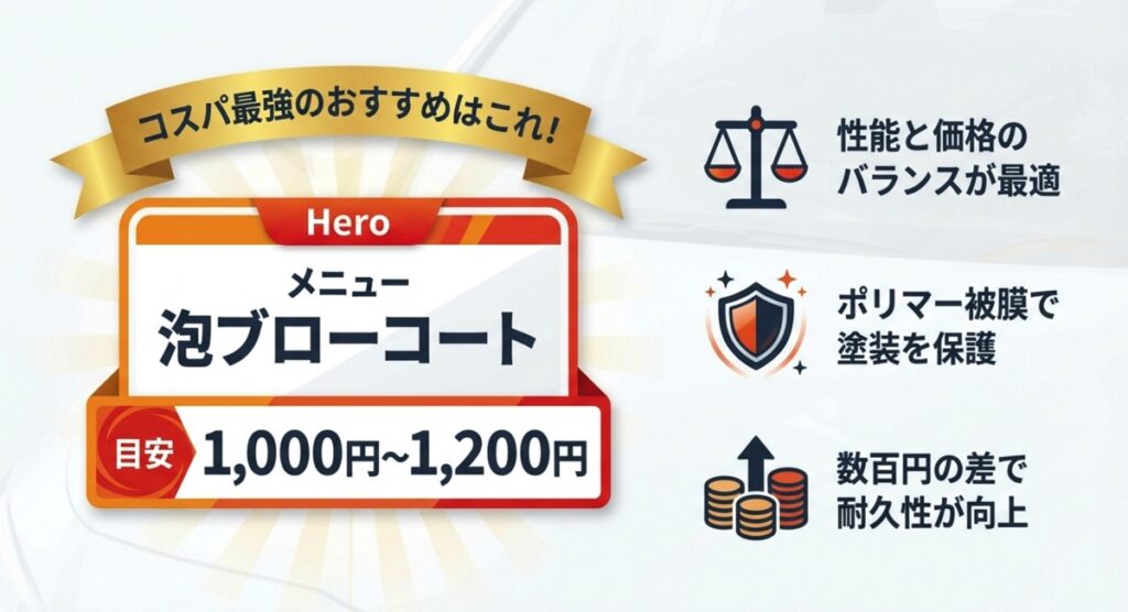 性能と価格のバランスが良い泡ブローコートのコスパ解説