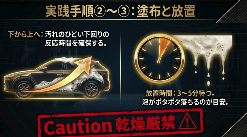 泡の塗布方向と放置時間