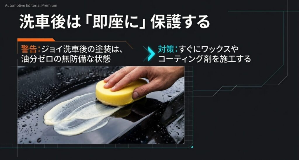 洗車後の塗装は無防備なため、すぐにワックスやコーティングを施工する様子を描いた画像