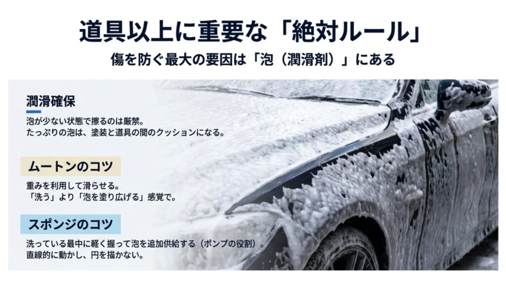 洗車傷を防ぐために最も重要な泡と潤滑剤の役割