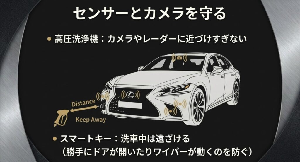 高圧洗浄機をカメラやレーダーに近づけすぎない注意と、洗車中にスマートキーを遠ざける理由
