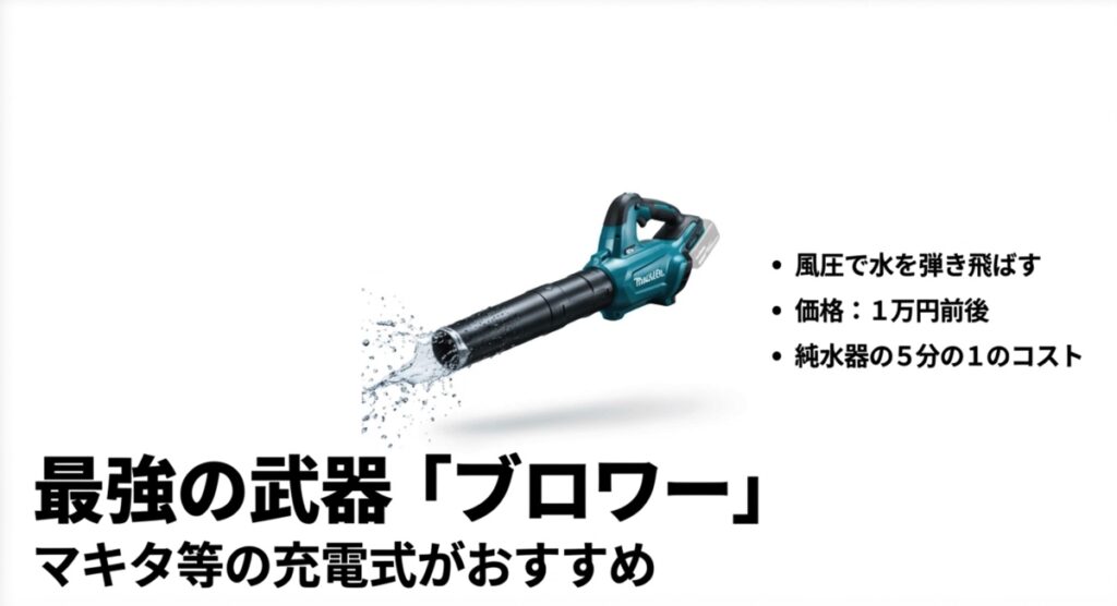 強力な風圧で水を弾き飛ばすマキタの充電式ブロワーの画像