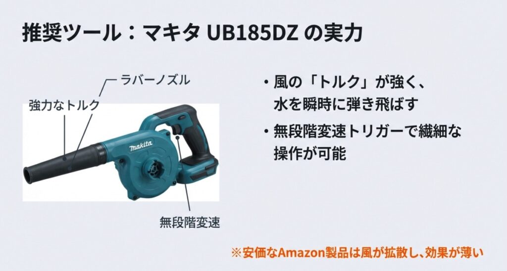 洗車におすすめのマキタ充電式ブロワーUB185DZの強力トルクと無段階変速機能