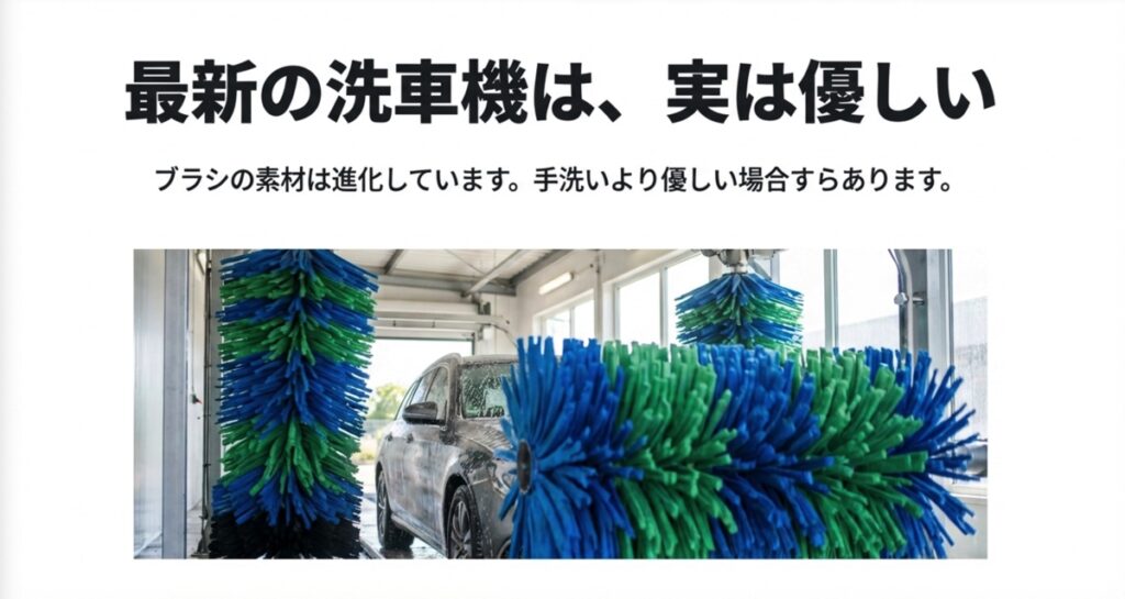 進化した柔らかい素材の洗車機ブラシの写真。手洗いより優しい場合もあるという解説