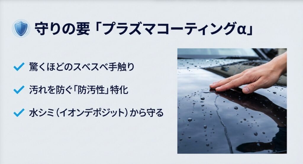 車のボディに手を添え、スベスベな質感を表現している画像。水シミから守る防汚性の特徴説明