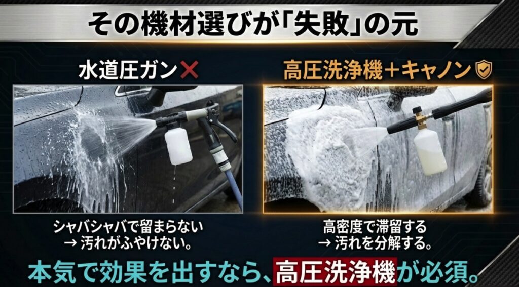 水道圧ガンと高圧洗浄機の泡の違い