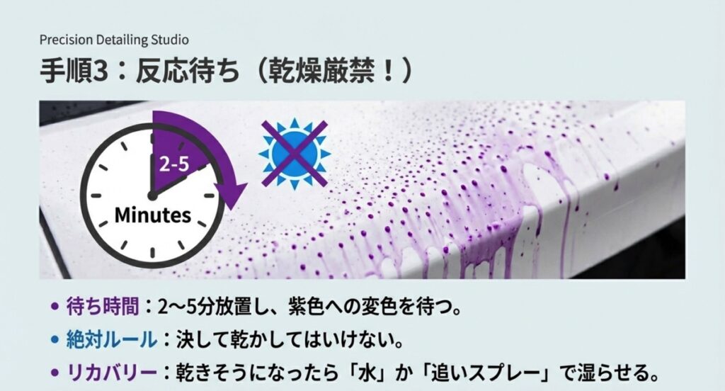 2分から5分の時計アイコンと、紫色に反応しているボディ。直射日光禁止と乾燥厳禁を示すアイコン
