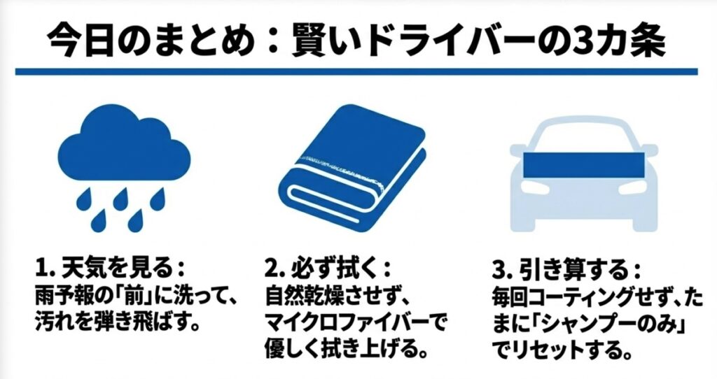 賢いドライバーのための洗車機活用3つのポイント