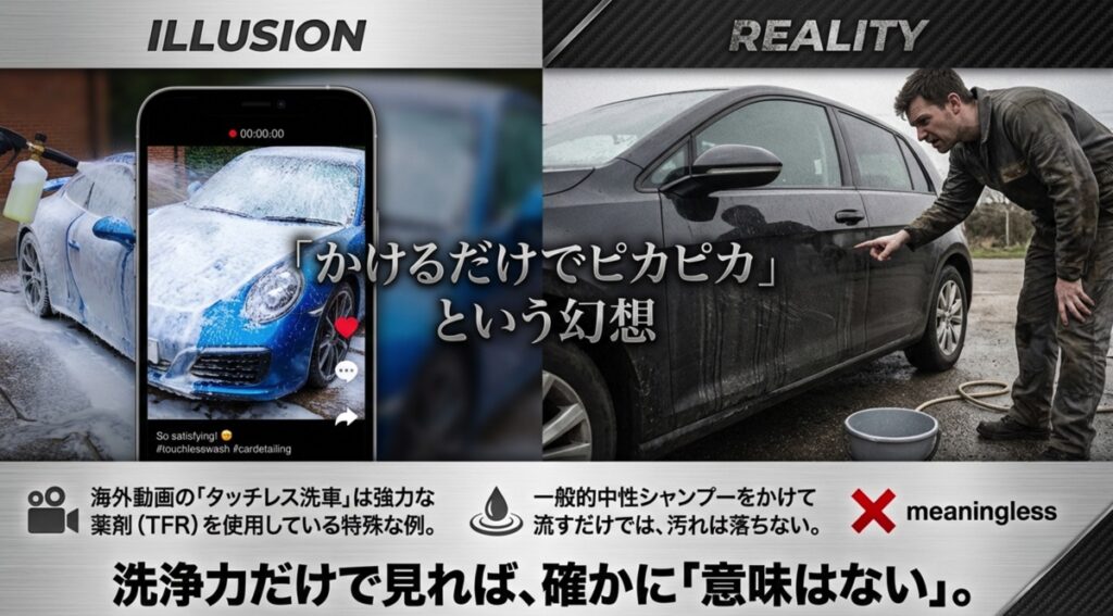 海外のタッチレス洗車の幻想と現実