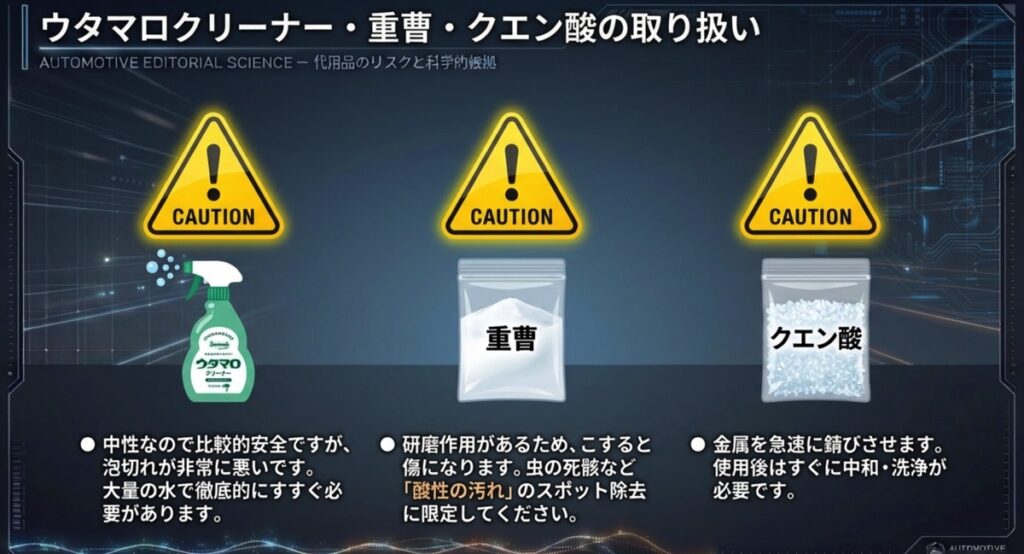 ウタマロクリーナーの泡切れの悪さや、重曹の研磨作用、クエン酸のサビのリスクなど、代替品ごとの注意喚起