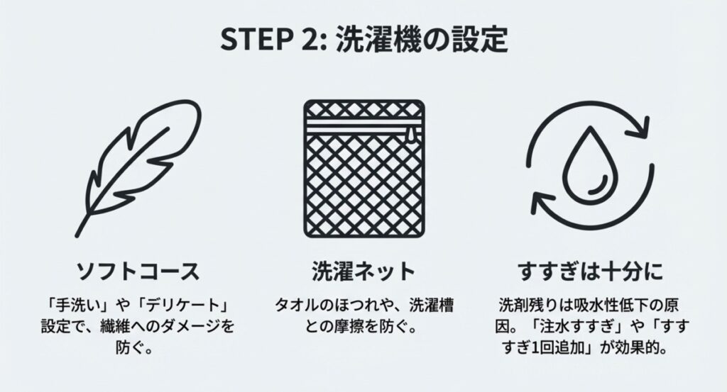 繊維へのダメージを防ぐための洗濯機のソフトコース設定とネットの使用