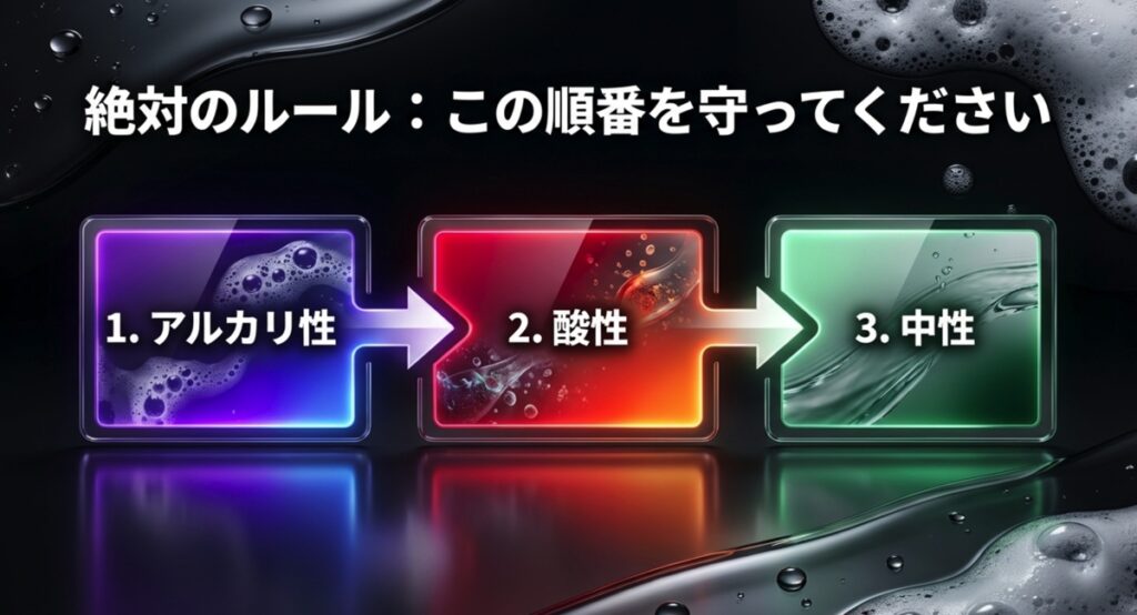 絶対のルール:アルカリ性→酸性→中性の順番