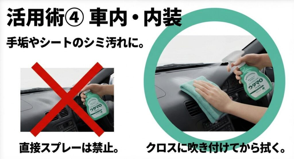 車の内装掃除では直接スプレーせず、クロスに吹き付けてから拭くのが正しい手順
