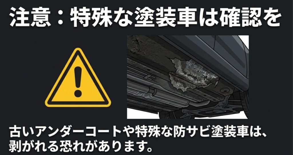 下回りサビと注意が必要な塗装