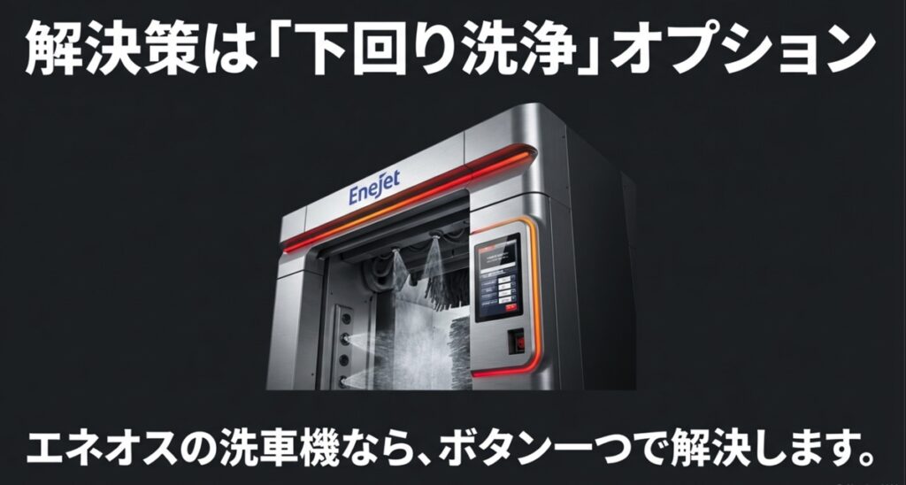 EneJetの最新洗車機