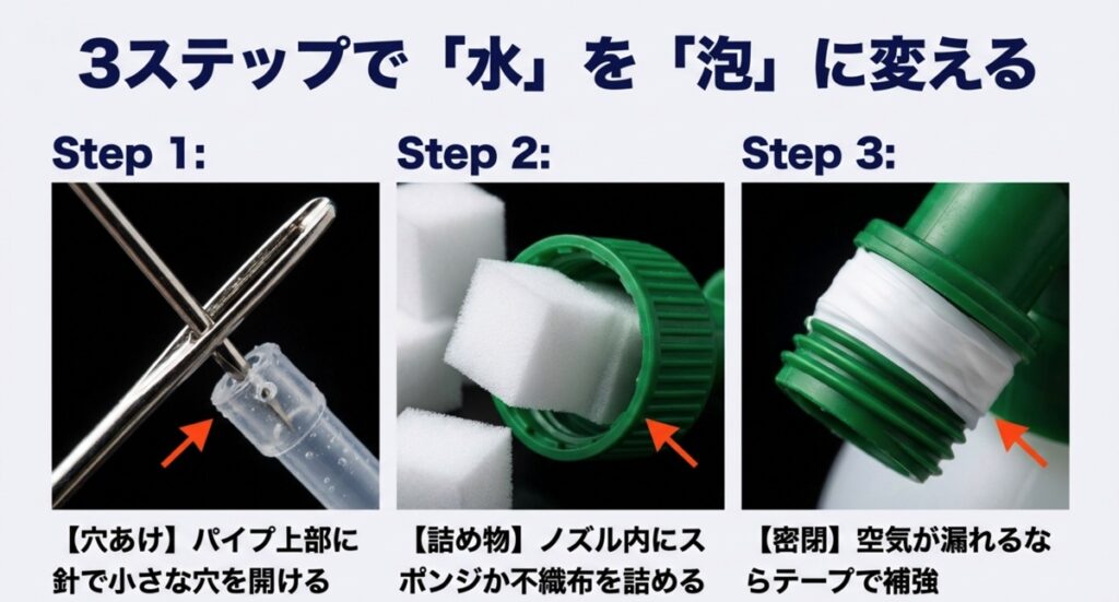 洗車ポンプのノズルに穴を開けスポンジを詰める改造手順
