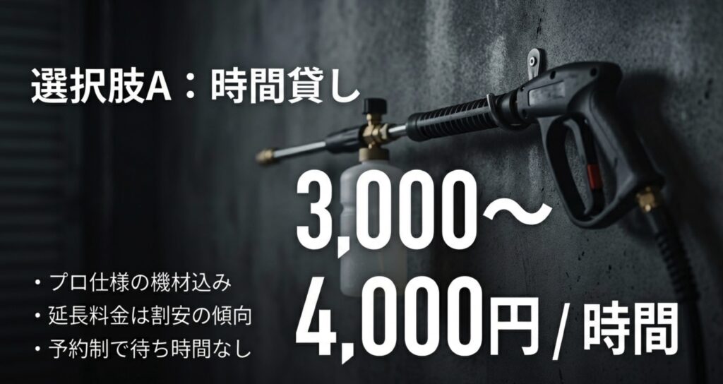 時間貸しという選択肢 時間貸し洗車ガレージの料金相場と特徴(プロ仕様機材込み・予約制)