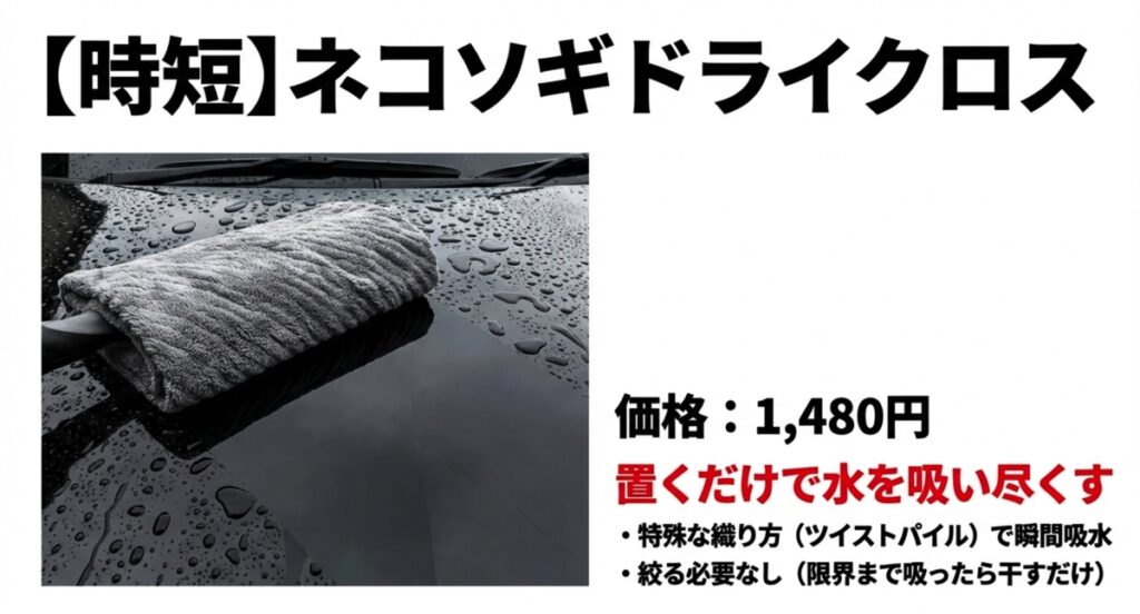 吸水力抜群のネコソギドライクロス