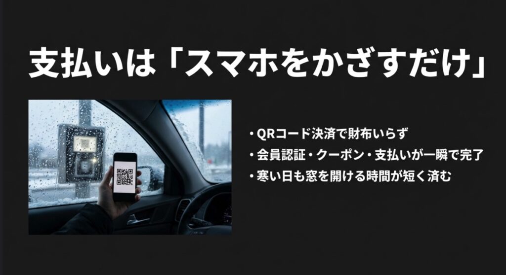 スマホQRコード決済の様子