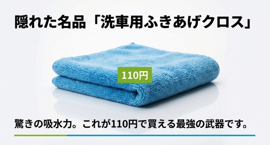 隠れた名品である110円の洗車用ふきあげクロスと吸水力についてのスライド