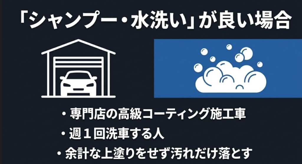 シャンプー洗車と水洗いのメリット