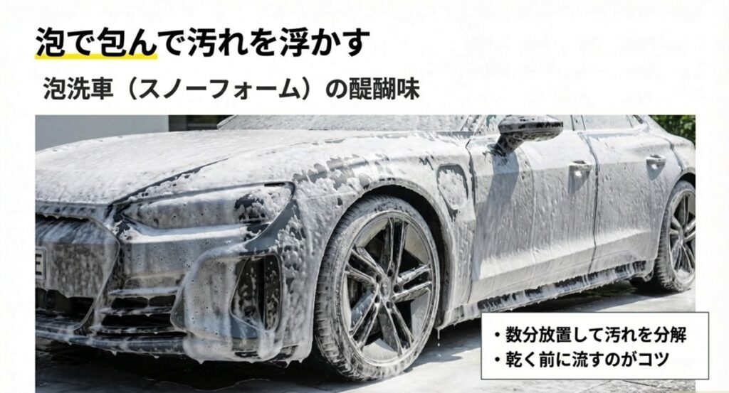 車全体を泡で包み込む泡洗車の様子