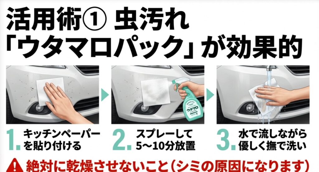 キッチンペーパーとウタマロクリーナーを使って、バンパーの虫汚れをふやかして落とす手順