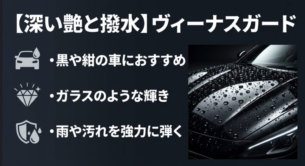 ヴィーナスガードの撥水効果と深い艶