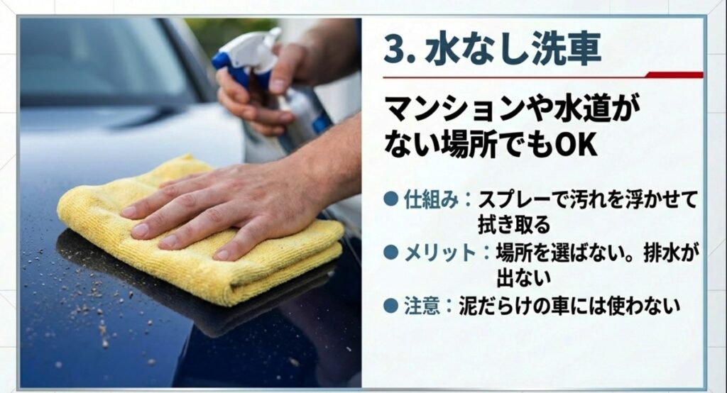 マンションや水道がない場所でもOK 水なし洗車の仕組みとメリット