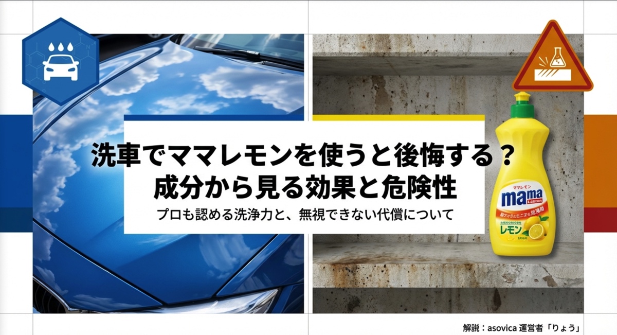 ママレモンを使った洗車の効果と危険性を解説するスライドの表紙