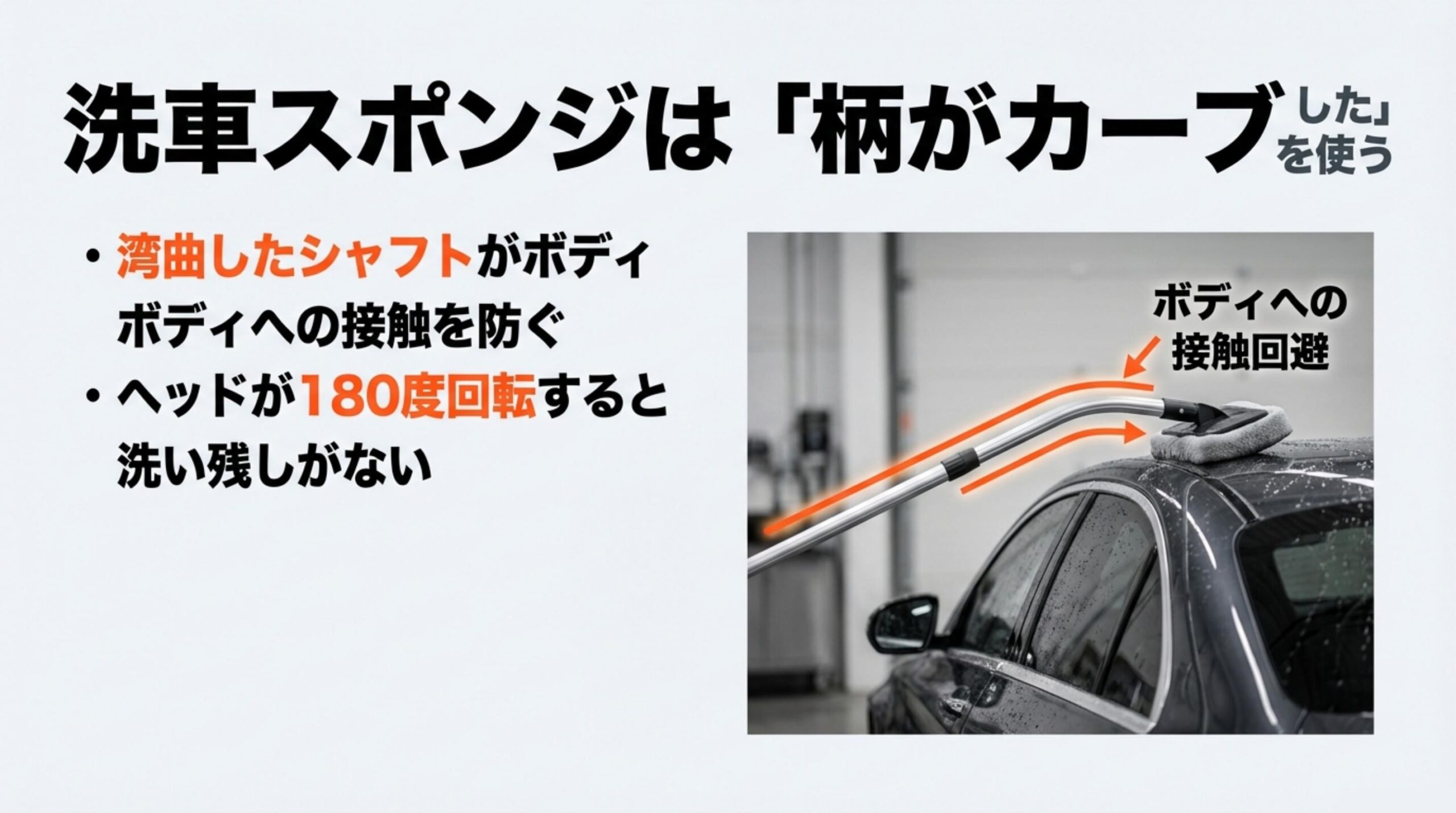 湾曲したシャフトがボディへの接触を防ぎ、ヘッドが180度回転して洗い残しがない洗車スポンジ