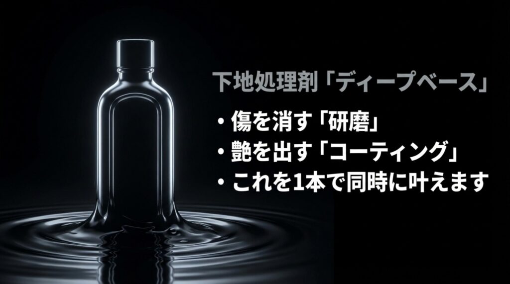 傷を消す研磨と艶を出すコーティングを1本で同時に叶える下地処理剤