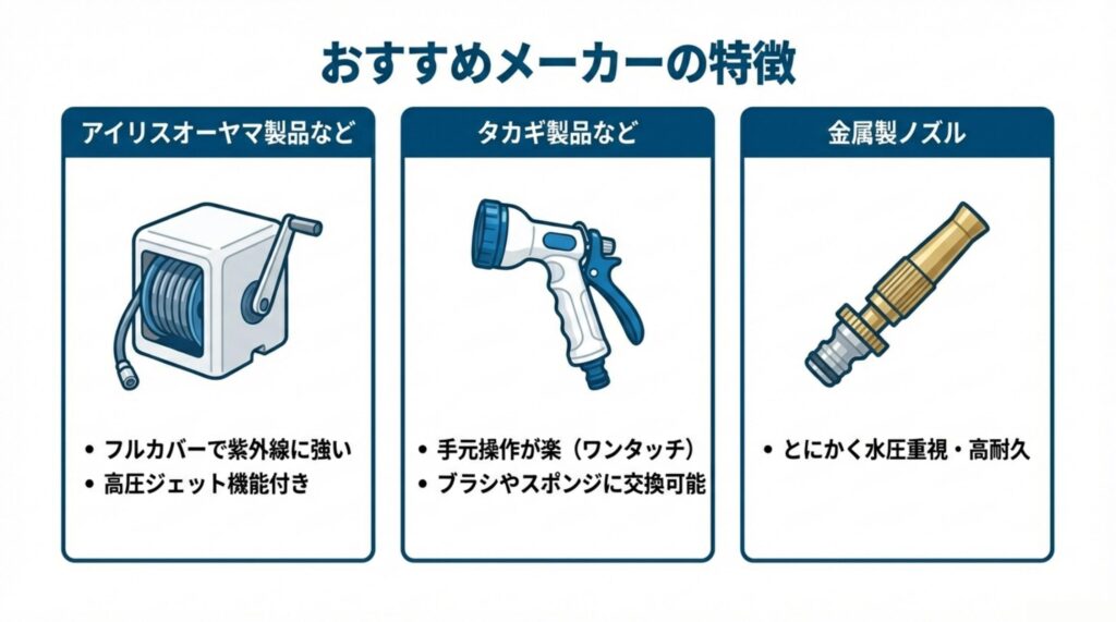 アイリスオーヤマ、タカギ、金属製ノズルなど、おすすめメーカーと特徴の一覧