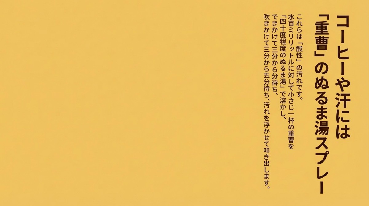 コーヒーや汗などの酸性汚れには重曹のぬるま湯スプレー