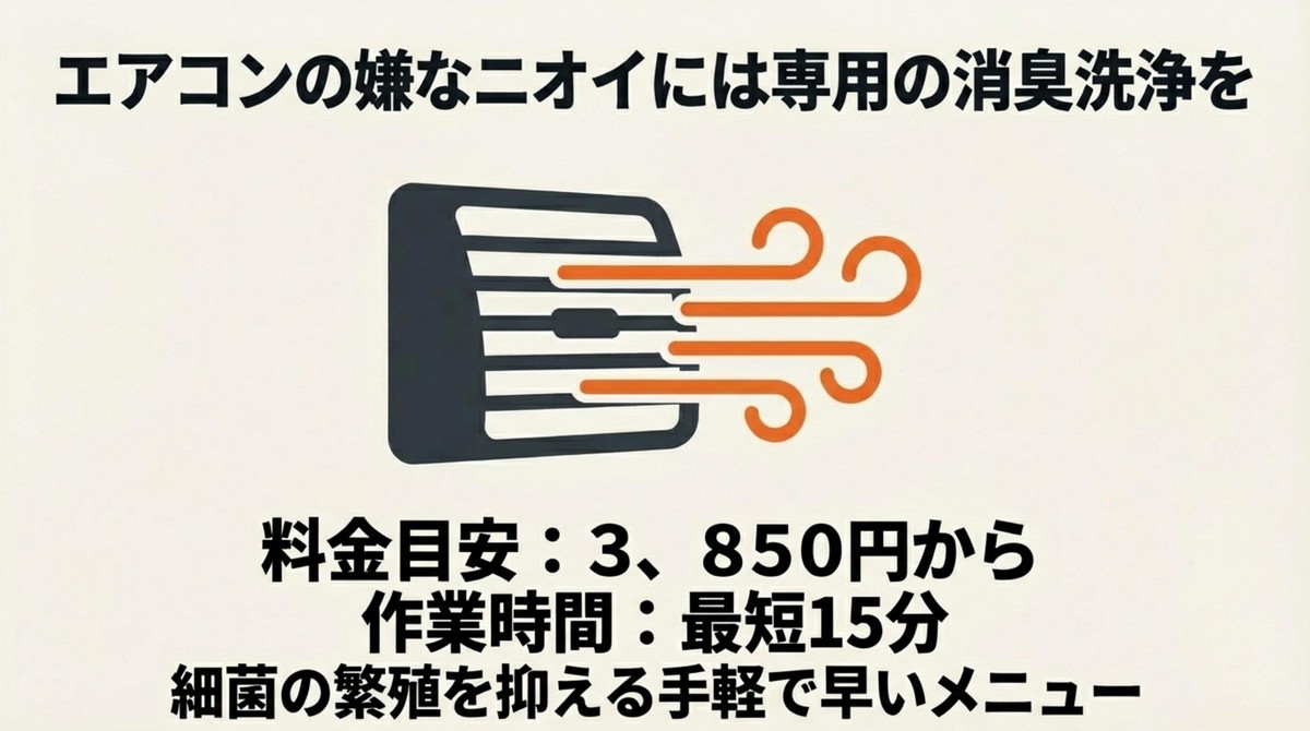 イエローハットのエアコン消臭洗浄の料金と作業時間を示すスライド