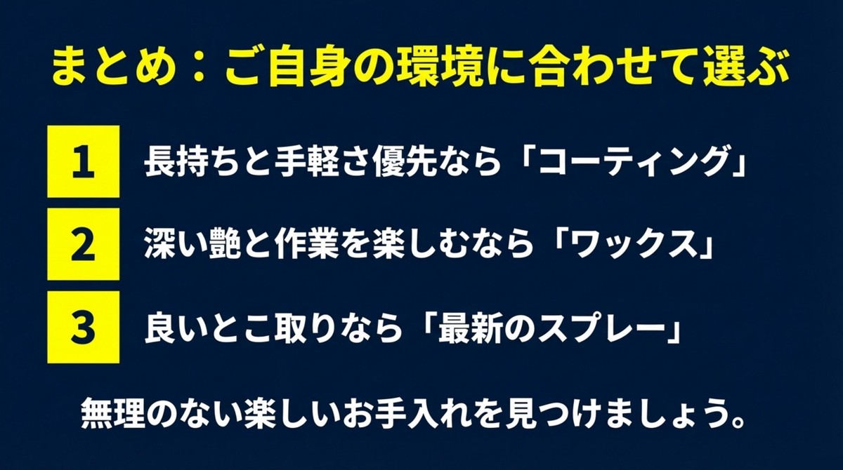 まとめ:あなたにピッタリの選び方 ご自身の環境に合わせたカーケアのまとめ