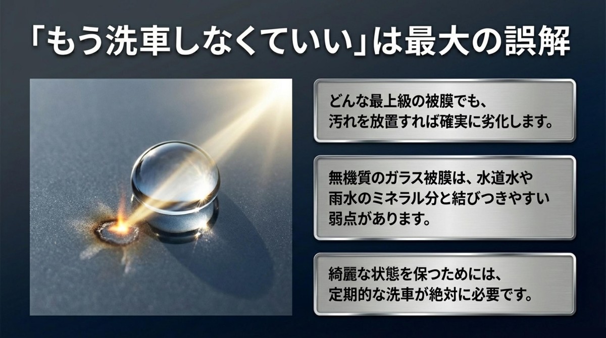 水滴がレンズの役割を果たして太陽光を集め、塗装にダメージを与えるイメージ