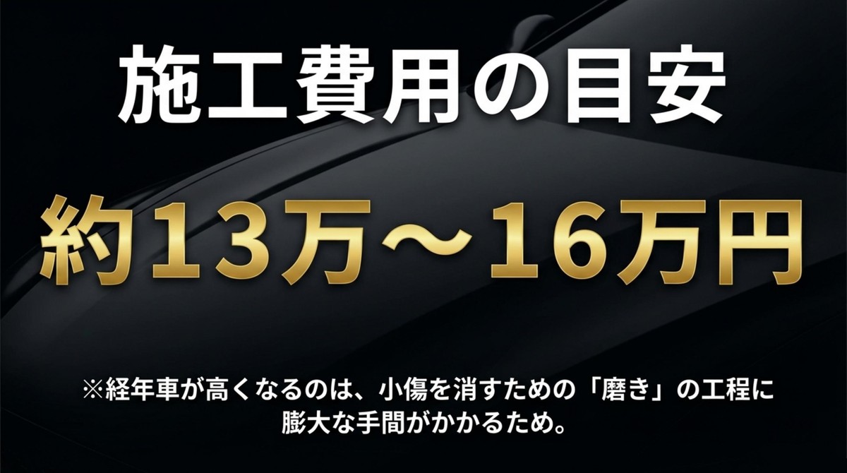 施工費用の目安 施工費用の目安は約13万から16万円