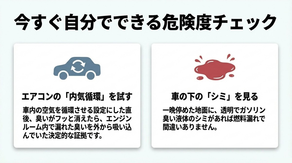 エアコンの内気循環や車の下の液体のシミでガソリン漏れをチェック
