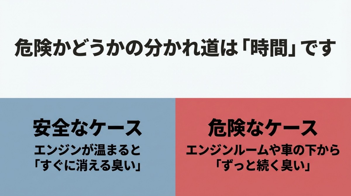 ガソリンの臭いが危険かどうかの分かれ道は臭いが続く時間