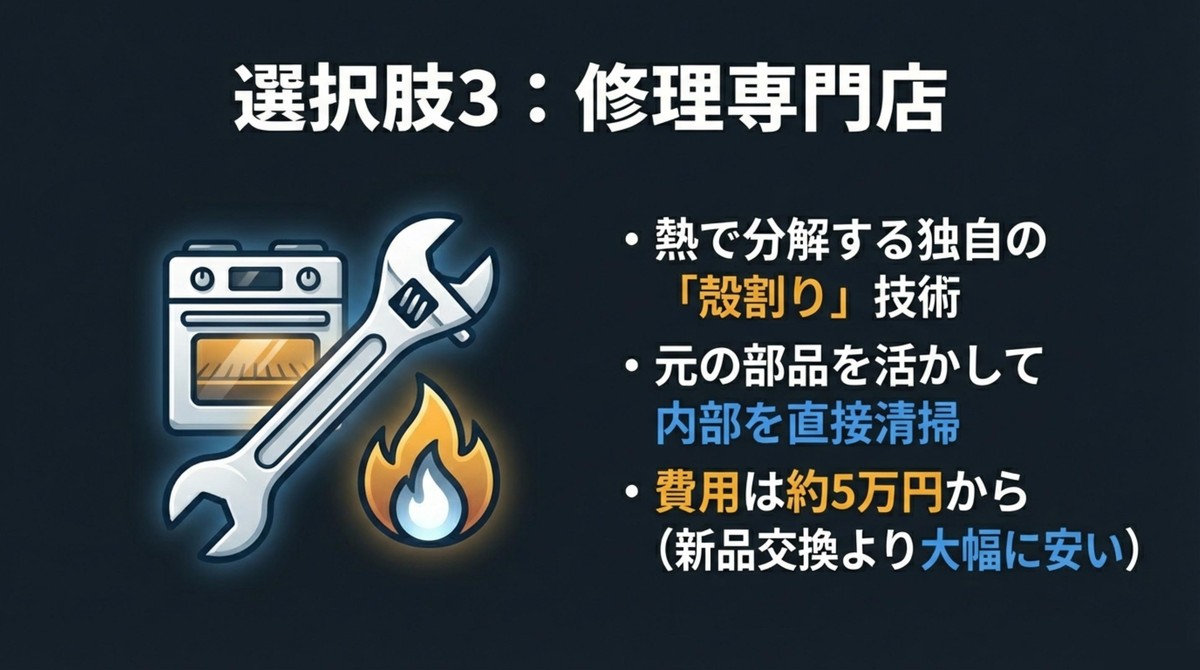 職人技「殻割り」で費用を抑えつつ内側を劇的クリーニング 修理専門店による熱分解「殻割り」技術を用いた内部清掃