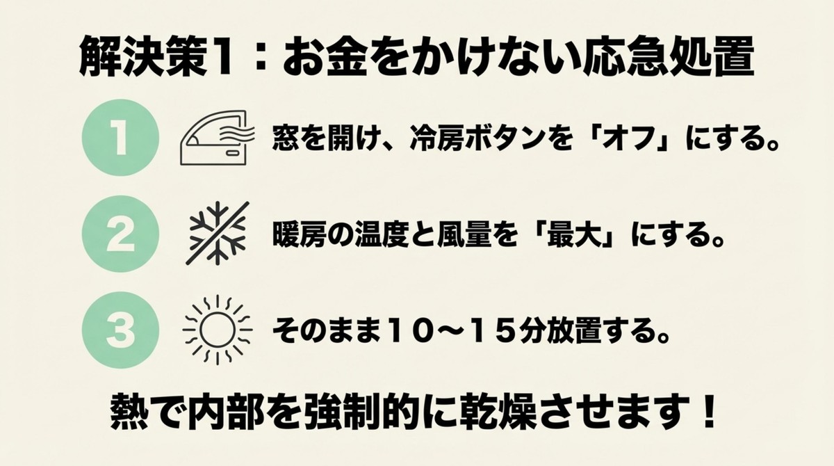 お金をかけない応急処置として、窓を開けて冷房をオフにし、暖房の温度と風量を最大にして10から15分放置し内部を強制的に乾燥させる [cite: 23, 24, 26, 28, 29]